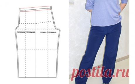 Мерки, нужные для построения выкройки женских брюк на резинке без бокового шва и порядок построения чертежа женских брюк без бокового шва.