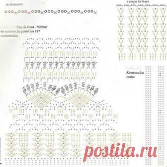 Вязание топа с круглой кокеткой