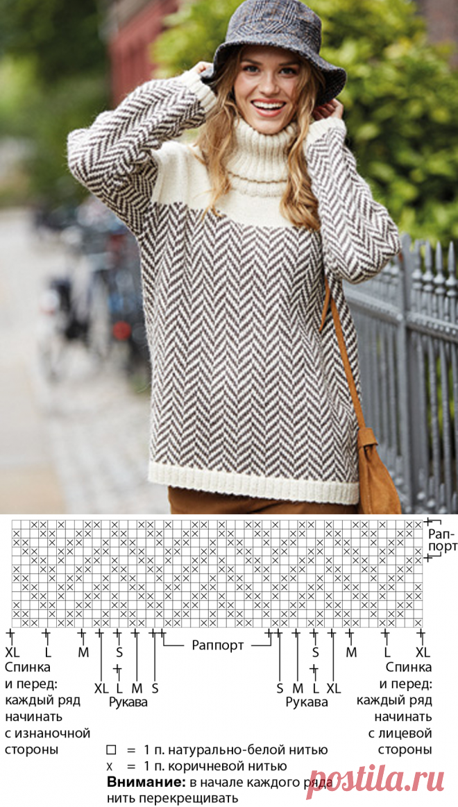 Свитер с узором в «Елочку» - схема вязания спицами с описанием на Verena.ru