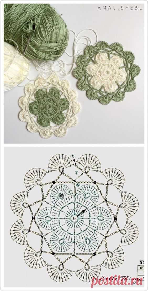 Pinterest