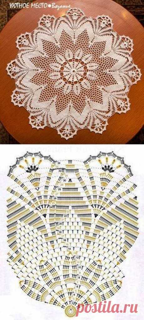 free crochet patterns, darmowe wzory szydełkowe, wzory…  |  Pinterest • Всемирный каталог идей