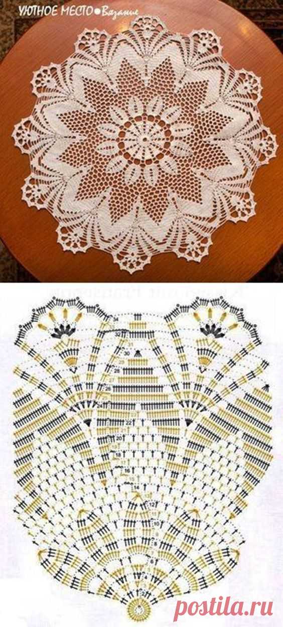 free crochet patterns, darmowe wzory szydełkowe, wzory…  |  Pinterest • Всемирный каталог идей