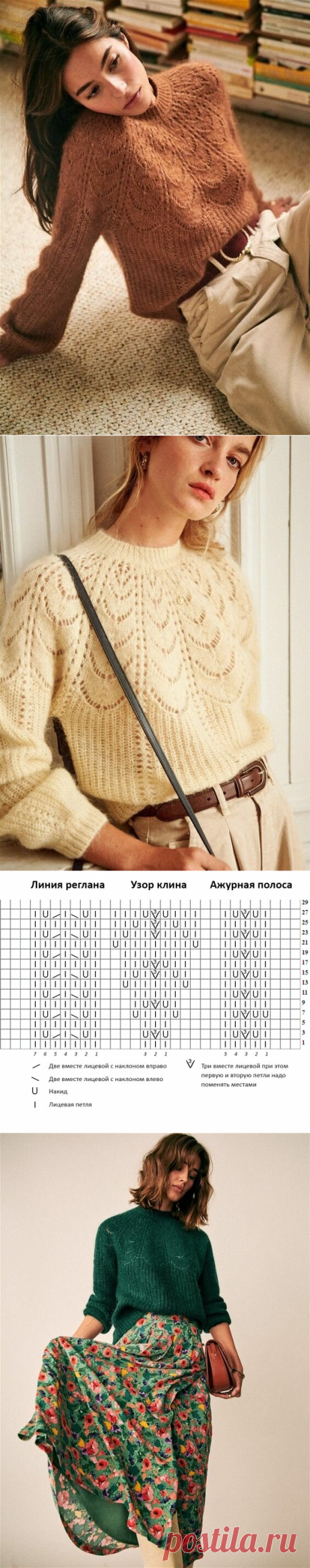 Схемы вязания полюбившейся всем модели свитера с ажурным верхом | Вязунчик — вяжем вместе | Яндекс Дзен