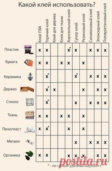памятка