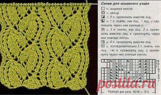 В копилку узоров