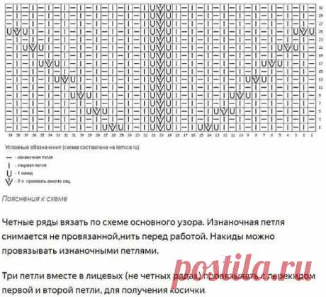 Джемпер из толстой пряжи спицами