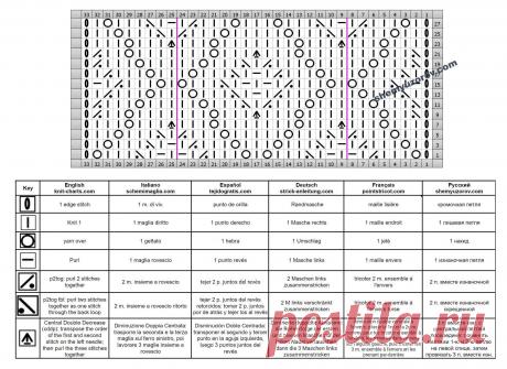 Схемы узоров - Фантазийные ромбы спицами