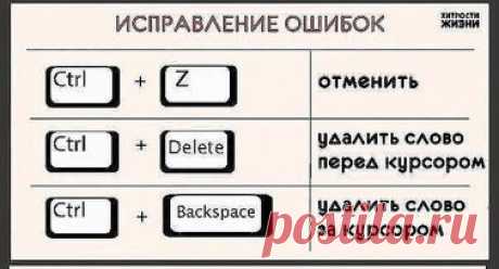 Для не очень уверенных пользователей!
Сохраните у себя на страничке и пользуйтесь!