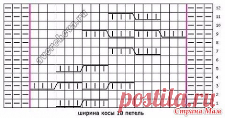 Связала комплектик для себя! - В.Г.У. - Вязаные Головные Уборы - Страна Мам