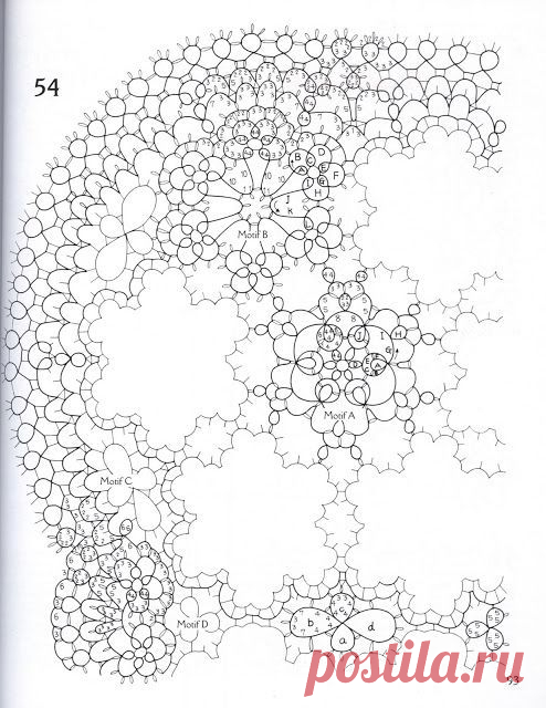 Koo Eun-mi приколол(а) это к доске Tatting