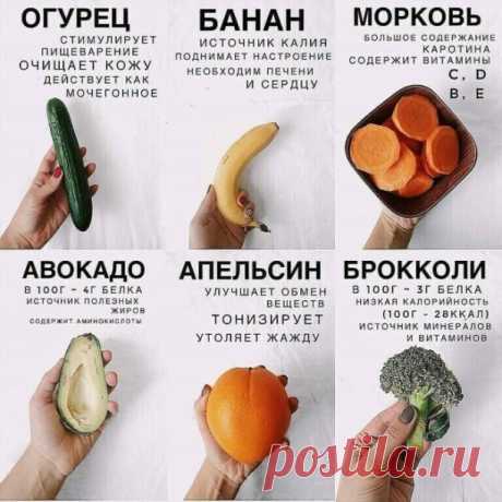 Полезные овощи и фрукты!