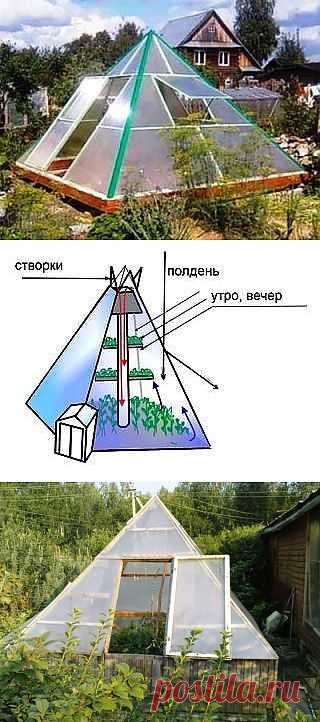 Теплица пирамида - технология постройки.
