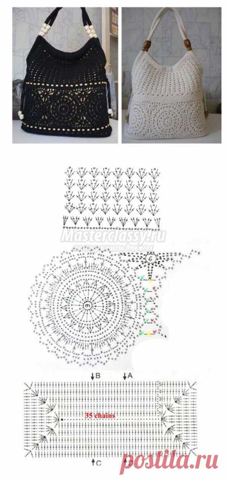 Вязаные сумки крючком: схемы и описания. 100 идей для вязание сумок с описанием и схемами