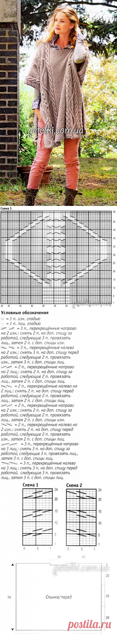 Вязаное спицами модное пончо. Схемы, описание вязания