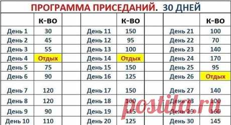 Лечиться нужно движением, а не лекарствами
