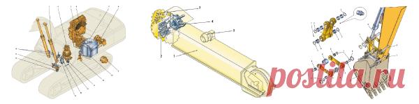 Центр: Машинист экскаватора (строительные работы)