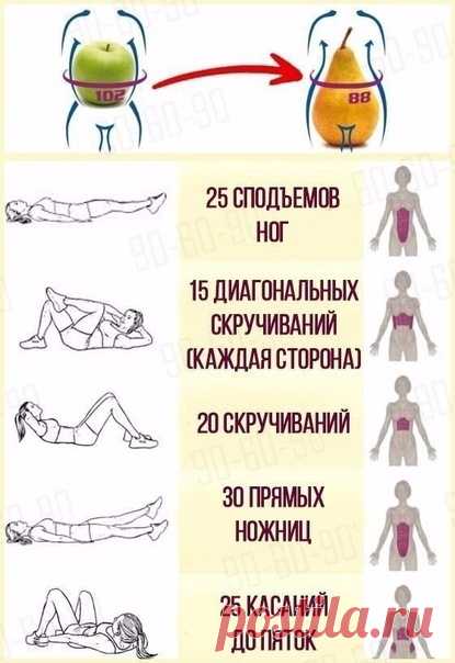 Упражнения для тонкой талии и плоского животика
