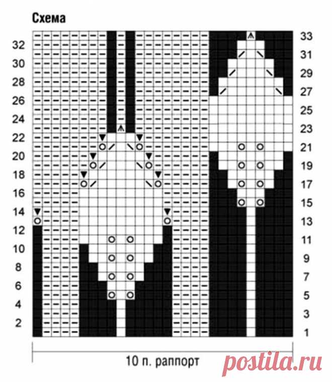 10 МОДЕЛЕЙ ЖЕНСКИХ ПУЛОВЕРОВ. ПУЛОВЕРЫ СПИЦАМИ, СХЕМЫ И ОПИСАНИЕ. ВЯЗАНИЕ. | Вязание спицами. Рукоделие. | Яндекс Дзен