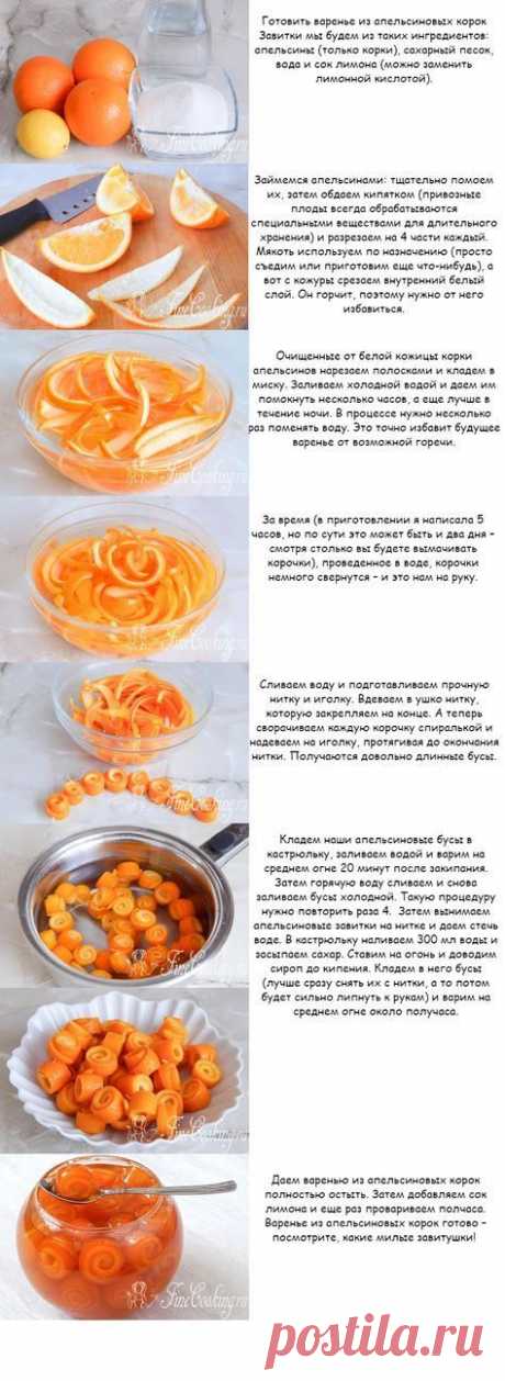 Варенье из апельсиновых корок