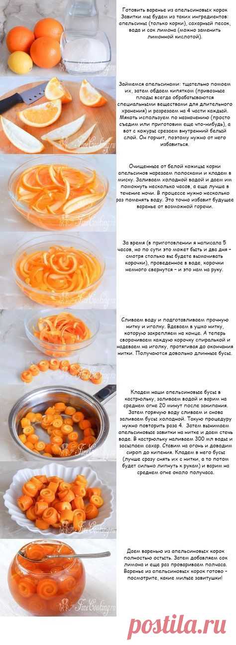 Варенье из апельсиновых корок