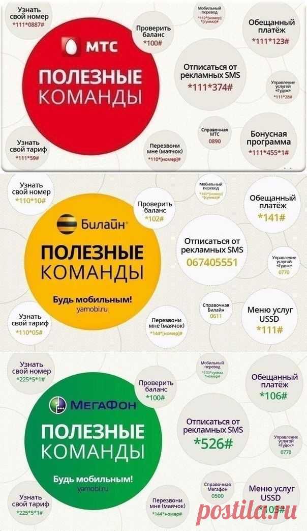Полезные команды у разных мобильных операторов