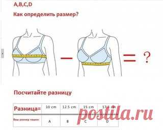 Как определить размеры нижнего белья 

Буква латинского алфавита – кодовое название размера чашечки. Число впереди означает обхват под грудью, измеряемый в сантиметрах. Определить его просто: возьмите сантиметр и измерьте объем грудной клетки под грудью на выдохе. Следите, чтобы сантиметровая лента лежала ровно. То значение, которое вы получите, и будет первой частью вашего размера.
Показать полностью…