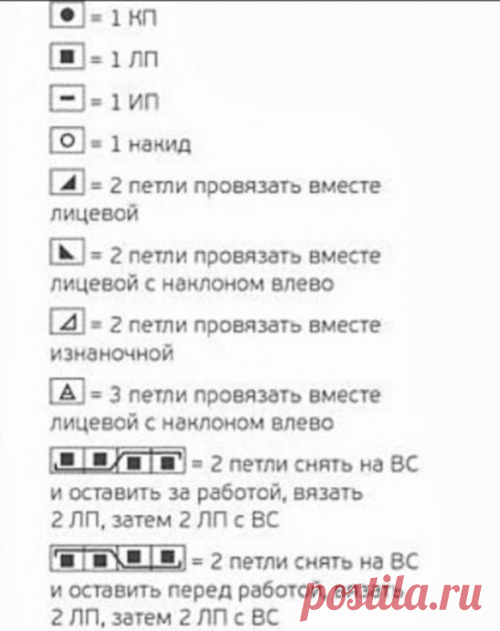 Узор спицами