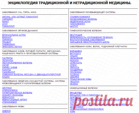 Медицинская энциклопедия. Традиционная и нетрадиционная медицина
