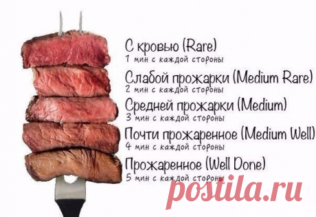 Сохрани себе на страницу, если любишь стейки! 

Советы: 

1. Возьмите кусок говядины, надавите указательным пальцем и посмотрите на «реакцию» мяса: если останется вмятинка, это свидетельствует о том, что мясо нежное и зрелое. 
2. Замороженное мясо лучше предварительно разморозить ночь в холодильнике. 
3. Помните, что время приготовления для размороженного мяса немного меньше, чем для свежего. 
4. Перед тем как готовить мясо, высушите его бумажным полотенцем — нам не нужна ...