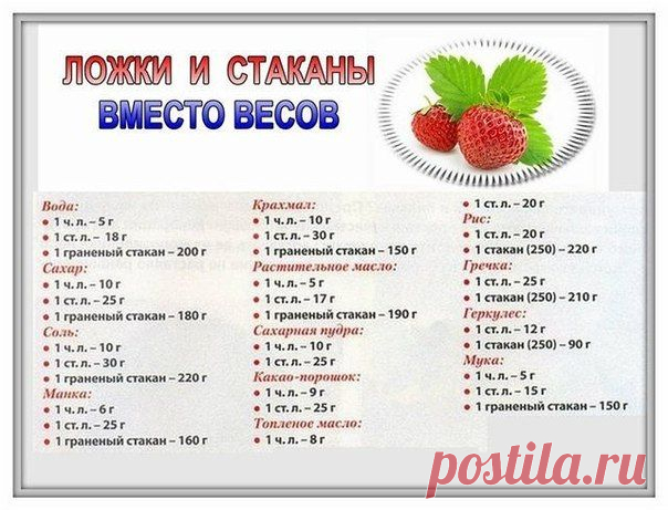 Идеи для домохозяек | кулинария | рецепты