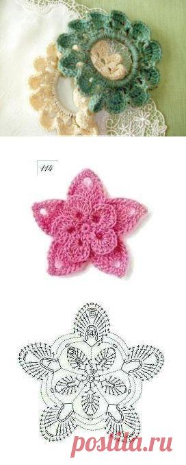 Оформляем резинки для волос крючком - схемы и бонус