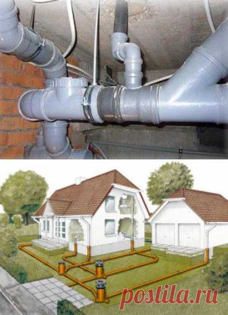 Канализация загородного дома своими руками - технология прокладки и монтажа