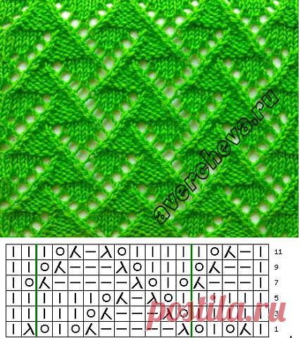 Узор спицами от Елены Аверчевой