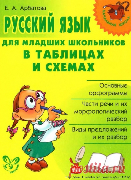РУССКИЙ ЯЗЫК ДЛЯ МЛАДШИХ ШКОЛЬНИКОВ В ТАБЛИЦАХ И СХЕМАХ — Копилочка полезных советов