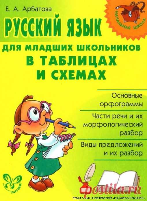 РУССКИЙ ЯЗЫК ДЛЯ МЛАДШИХ ШКОЛЬНИКОВ В ТАБЛИЦАХ И СХЕМАХ — Копилочка полезных советов