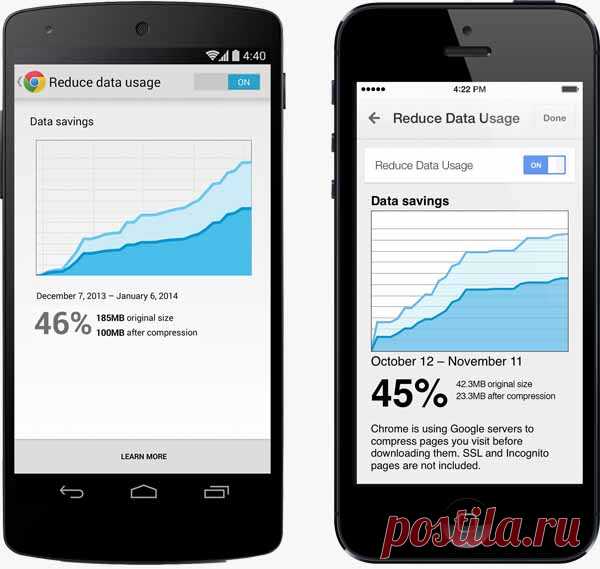 Как экономить мобильный трафик в Google Chrome на Android