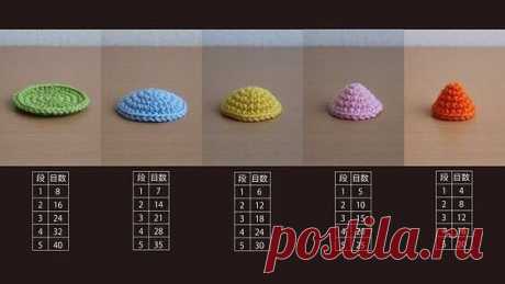 (3) Facebook