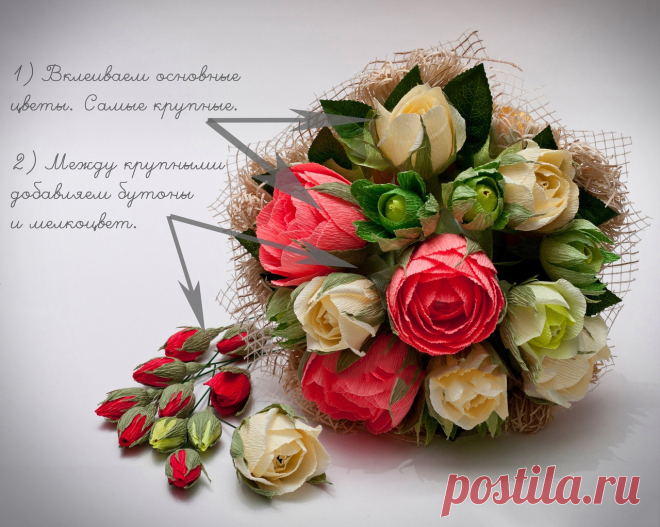 Мастер-класс по сборке и оформлению букета — DIYIdeas
