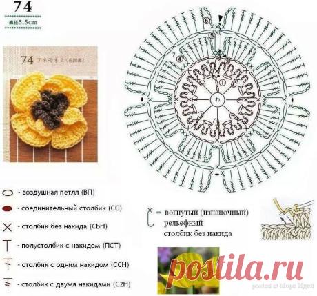 Море идей - рукоделие, декор дома, поделки и hand made.