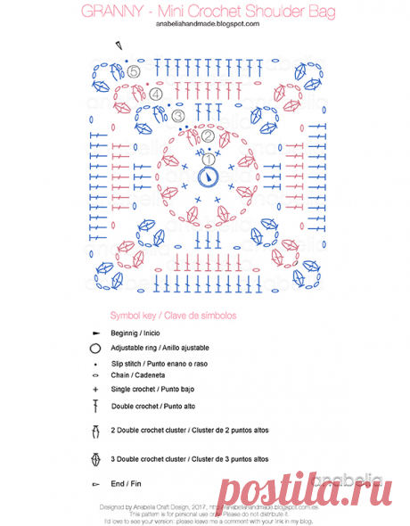 Anabelia craft design: How to make a Summer Crochet Shoulder Bag