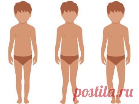 Искривление голеней  (код МКБ-10; код МКБ-11): описание, причины, симптомы, как лечить | Клиника лечения боли: врачи онлайн