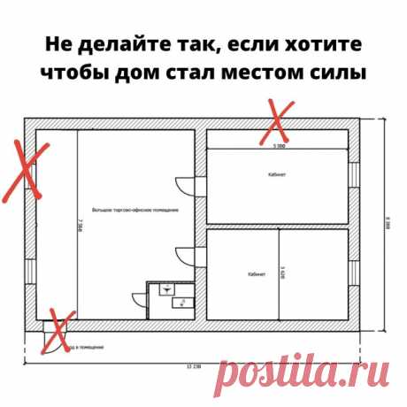 Закон Васту гласит: Если вы хотите, чтобы дом стал местом силы, надо чтобы в нём правильно располагались энергии:

 Если хотите, чтобы дома было женское счастье, женское здоровье, деньги, должны быть открыты части севера - окна, балконы, лоджии, двери

 Если хотите, чтобы был мужчина в доме, чтобы он развивался, был счастливым - должно быть открыто восточное направление.

 Если хотите избавиться от судов, от долгов, от проблем с партнерами, должен быть закрыт запад.

 Если...