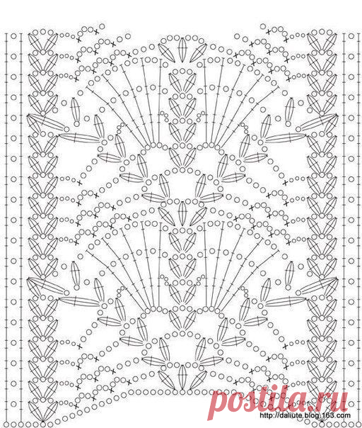 sukienka | Kraina wzorów szydełkowych...Land crochet patterns..