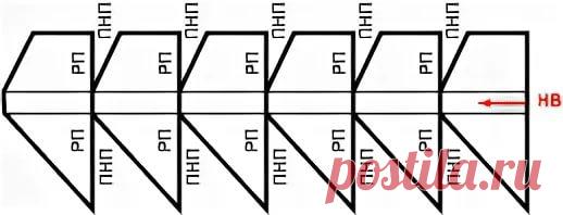 схемы вязания беретов на машинке: 2 тыс изображений найдено в Яндекс.Картинках