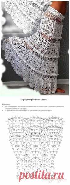 (5) Pinterest