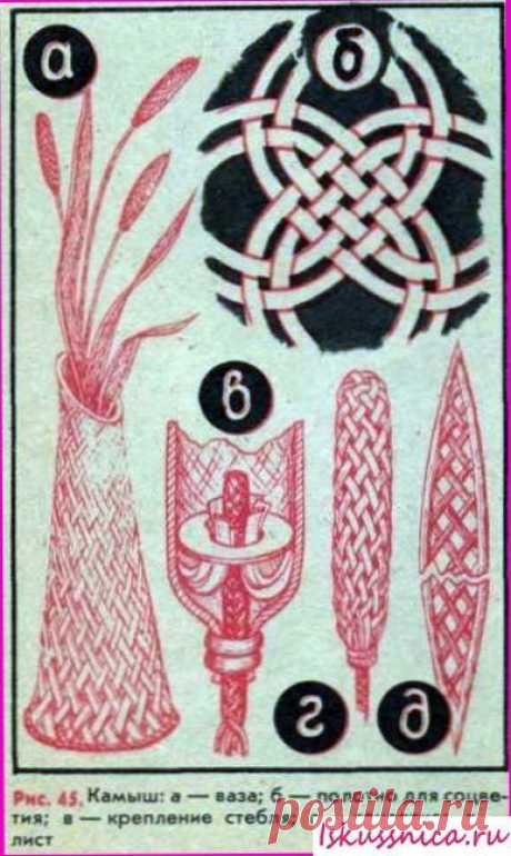 Ваза с камышами | Изделия из лозы