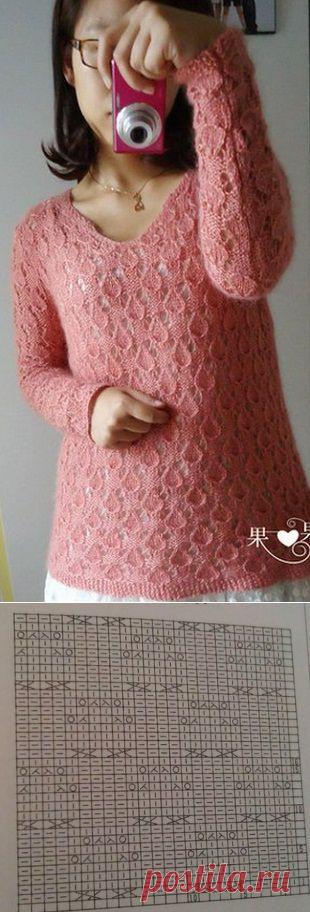 Узор для кофты спицами