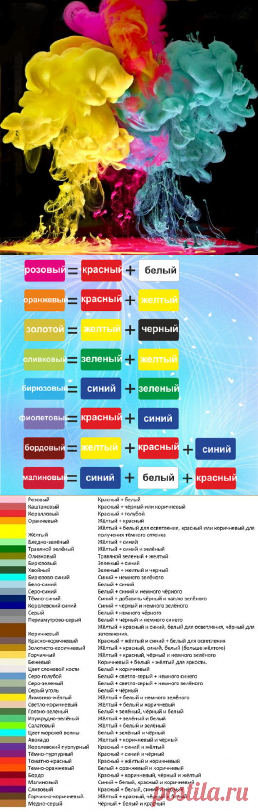 Смешивание цветов