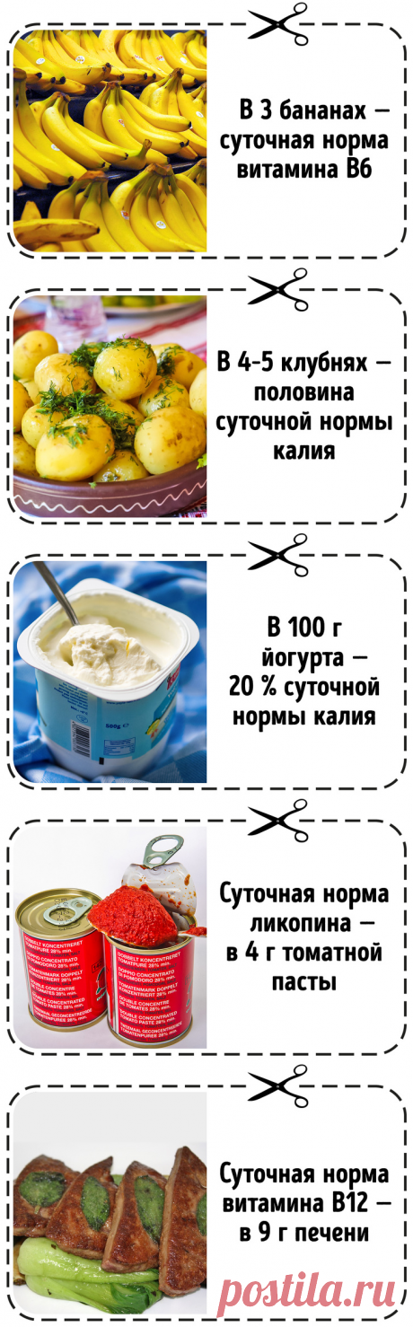 Продукты для здоровья сердца