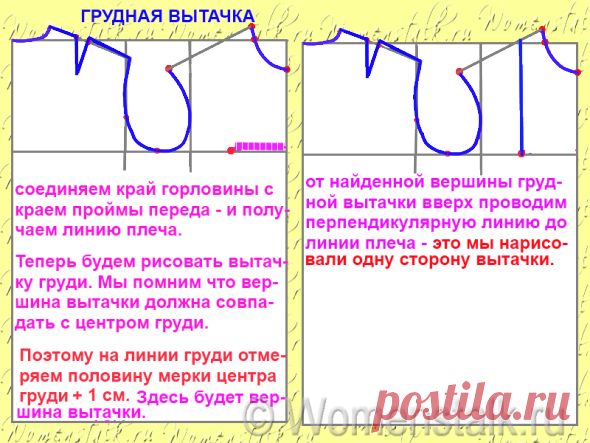 original.png (590×443)